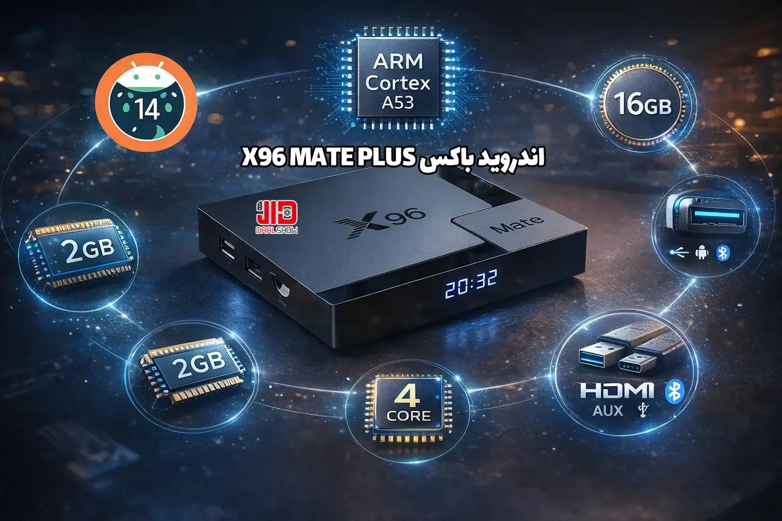 اندروید باکس X96 MATE PLUS