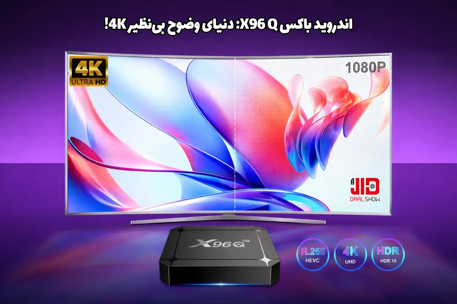 اندروید باکس X96 Q