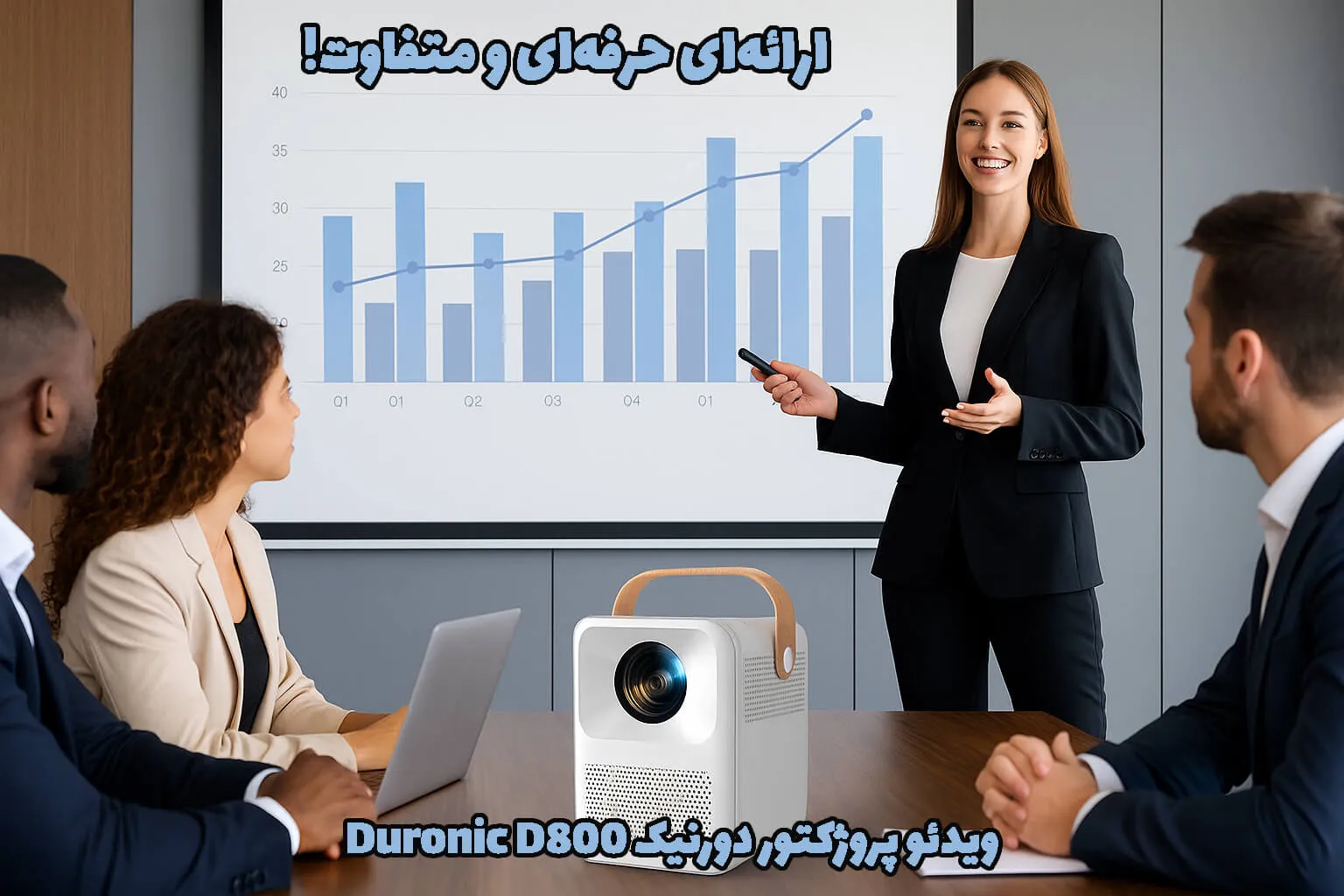 خرید ویدئو پروژکتور دورنیک Duronic D800، قیمت ویدئو پروژکتور دورنیک Duronic D800، پروژکتور دورنیک Duronic D800، ویدئو پروژکتور دورنیک Duronic D800، ویدئو پروژکتور، پروژکتور دال شو