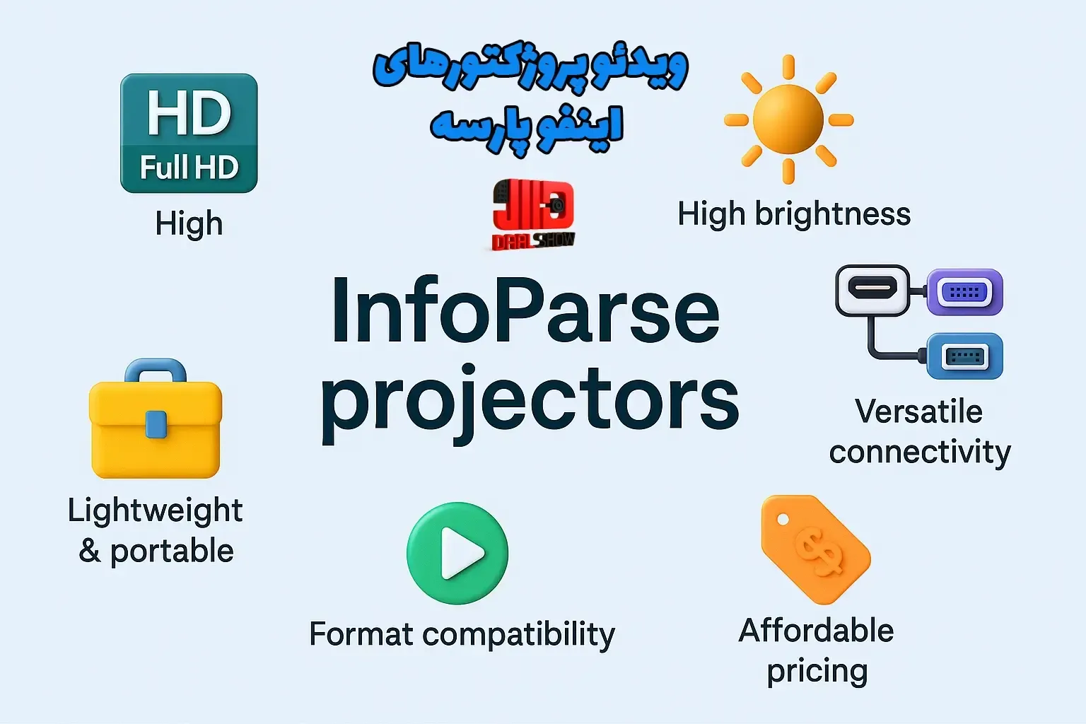 خرید پروژکتور اینفوپارسه، قیمت پروژکتور اینفوپارسه، پروژکتور اینفوپارسه، ویدیو پروژکتور اینفوپارسه، خرید ویدئو پروژکتور اینفوپارسه، قیمت ویدو پروژکتور اینفوپارسه،  پروژکتور دال شو