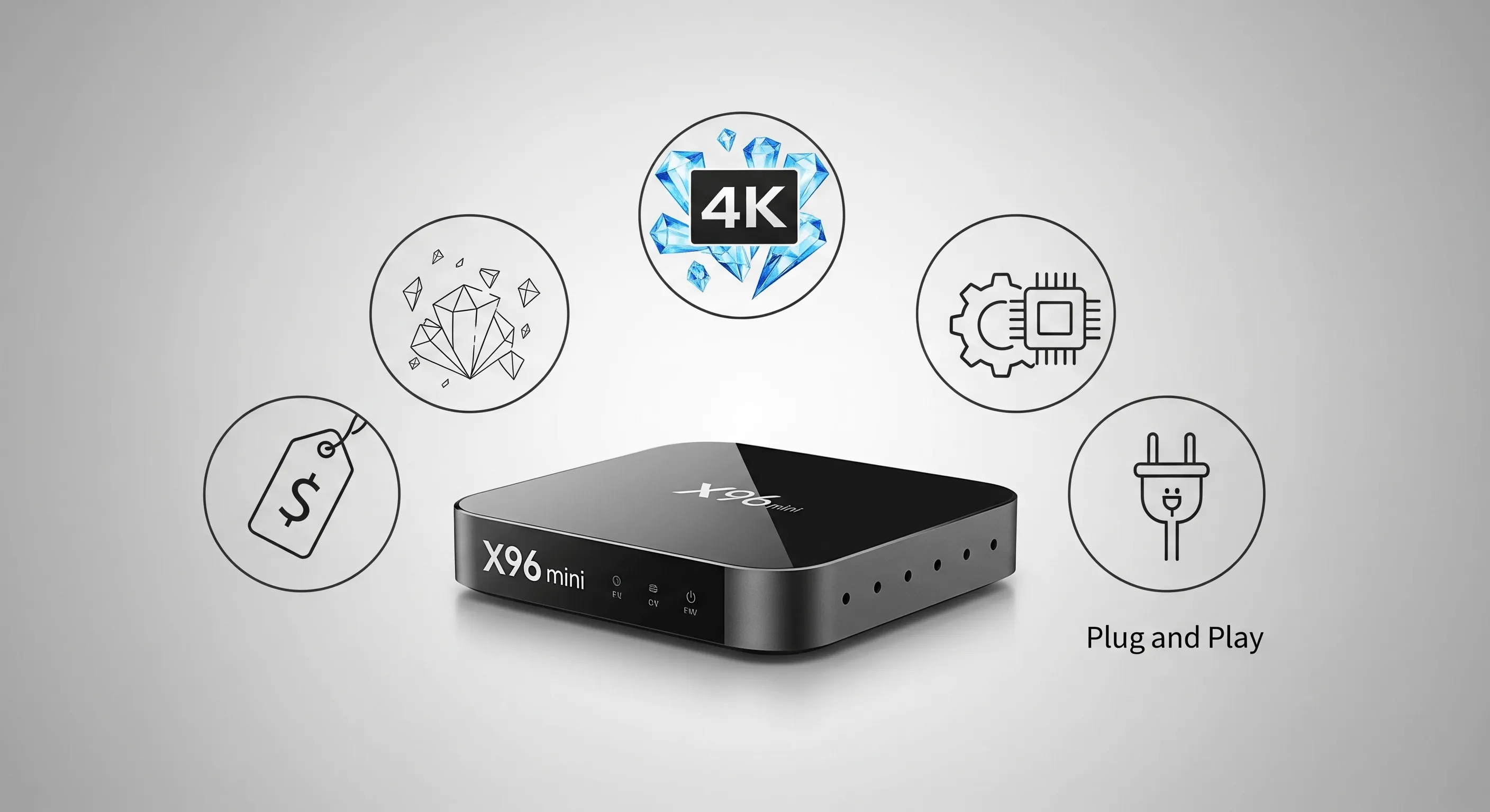 خرید اندروید باکس X96 mini، خرید اقساطی اندروید باکس X96 mini، قیمت اندروید باکس X96 mini، اندروید باکس دال شو، اندروید باکس در اسنپ شاپ