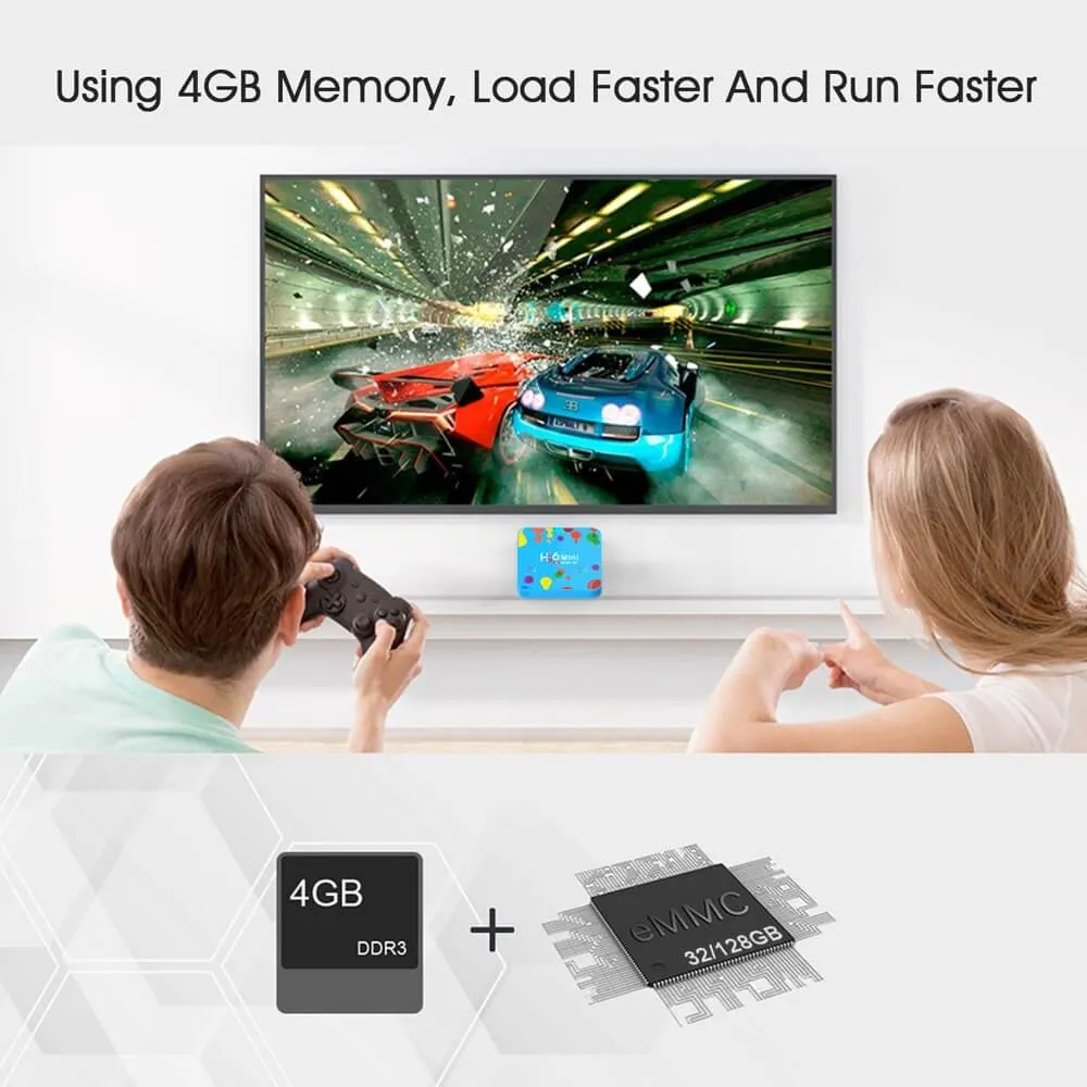 اندروید باکس، خرید اندروید باکس، قیمت اندروید باکس، اندروید باکس H96 Mini